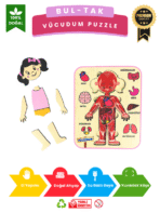 Vücudumu Keşfediyorum – Kız Çocuk Vücut ve Organlar Ahşap Puzzle Oyuncak - Görsel 2